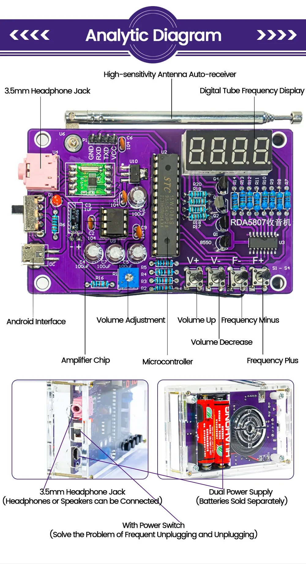 Kit rádio FM para praticar a soldar, frequência ajustável 87-108mhz, display LED