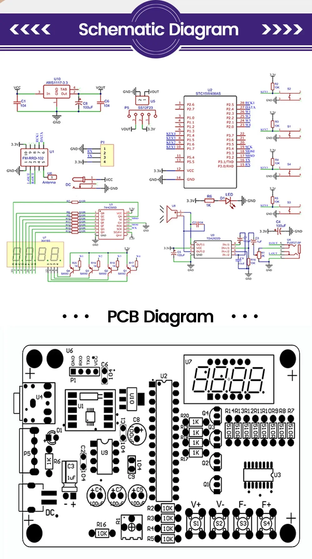 Kit rádio FM para praticar a soldar, frequência ajustável 87-108mhz, display LED