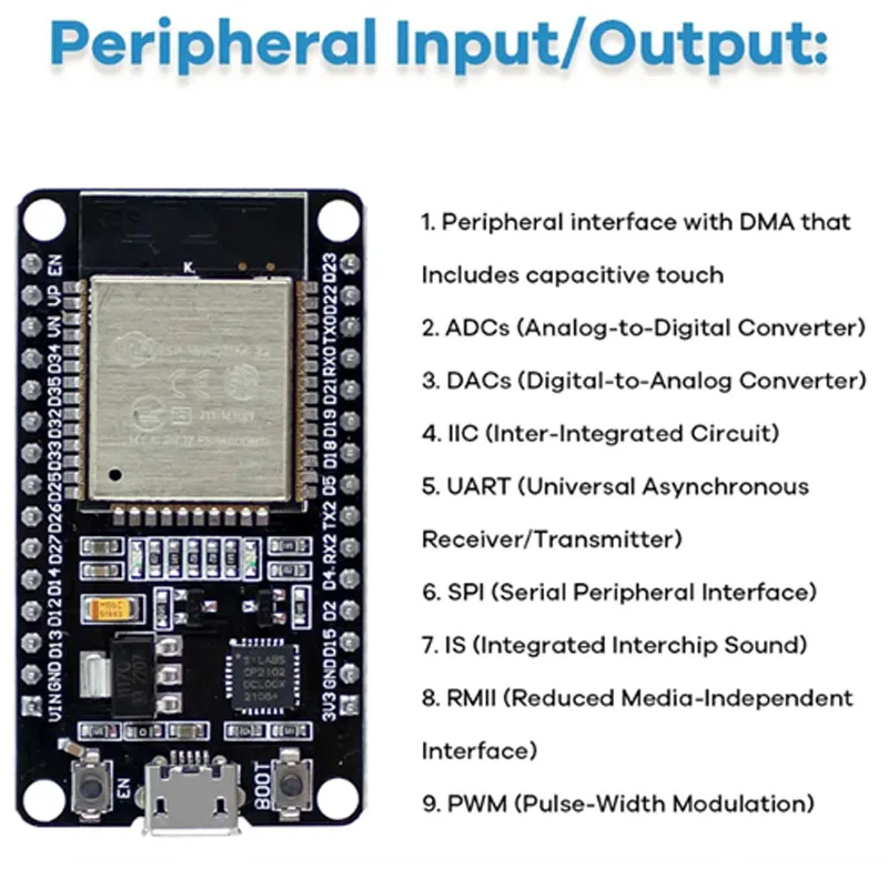 Kit de desenvolvimento para iniciantes com ESP32 (microcontrolador com wifi), sensores, cabos, placa de prototipagem, relés, leds 3 Kit de desenvolvimento para iniciantes com ESP32 (microcontrolador com wifi), sensores, cabos, placa de prototipagem, relés, leds