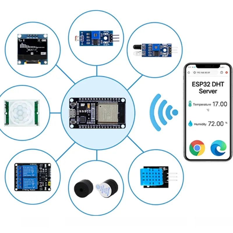 Kit de desenvolvimento para iniciantes com ESP32 (microcontrolador com wifi), sensores, cabos, placa de prototipagem, relés, leds 2 Kit de desenvolvimento para iniciantes com ESP32 (microcontrolador com wifi), sensores, cabos, placa de prototipagem, relés, leds